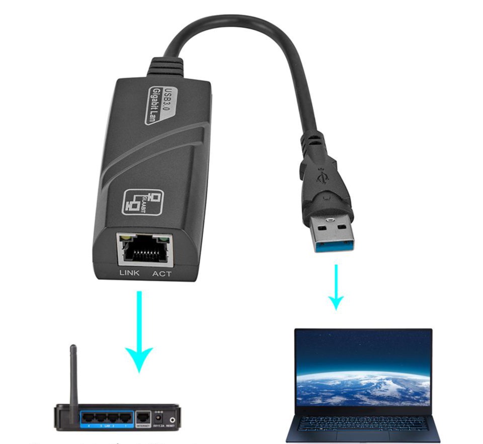 Adaptador USB a RJ45 LAN