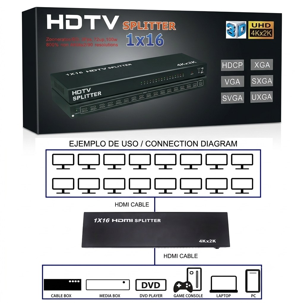 Splitter HDMI 1x16 4K 2K