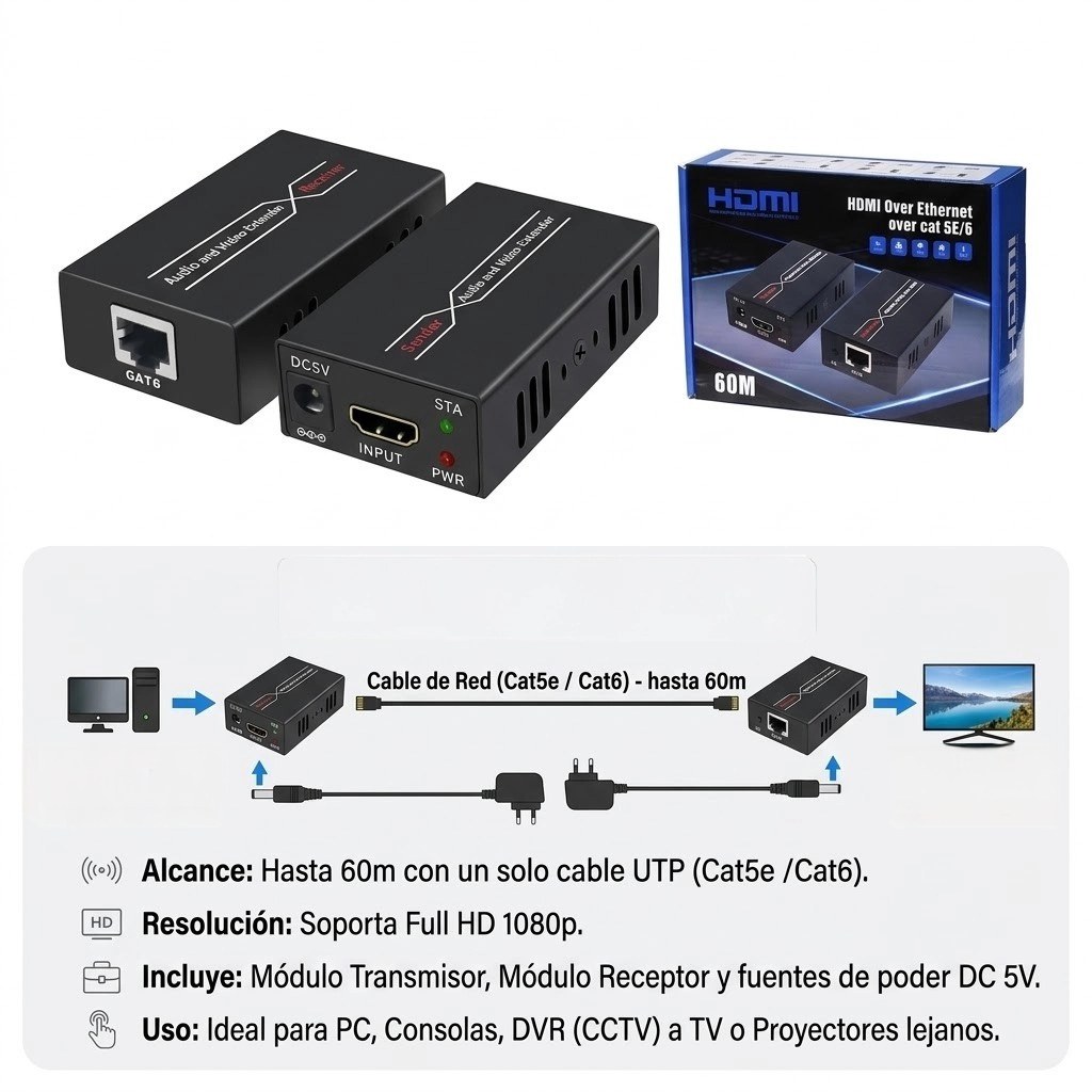 Extensor HDMI por cable de red (UTP Cat5e / Cat6) de 60 metros